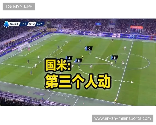 国际米兰快速传接球令人目不暇接